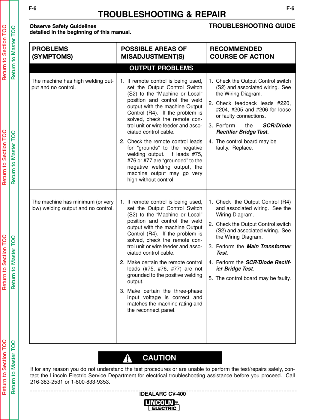 Lincoln Electric SVM136-A service manual SCR/Diode 