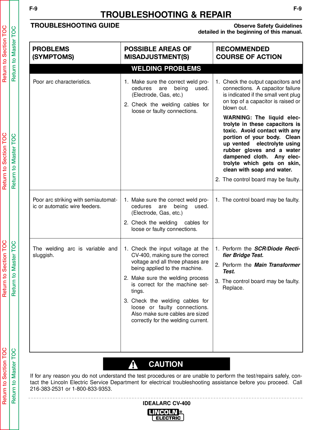 Lincoln Electric SVM136-A service manual Welding Problems 