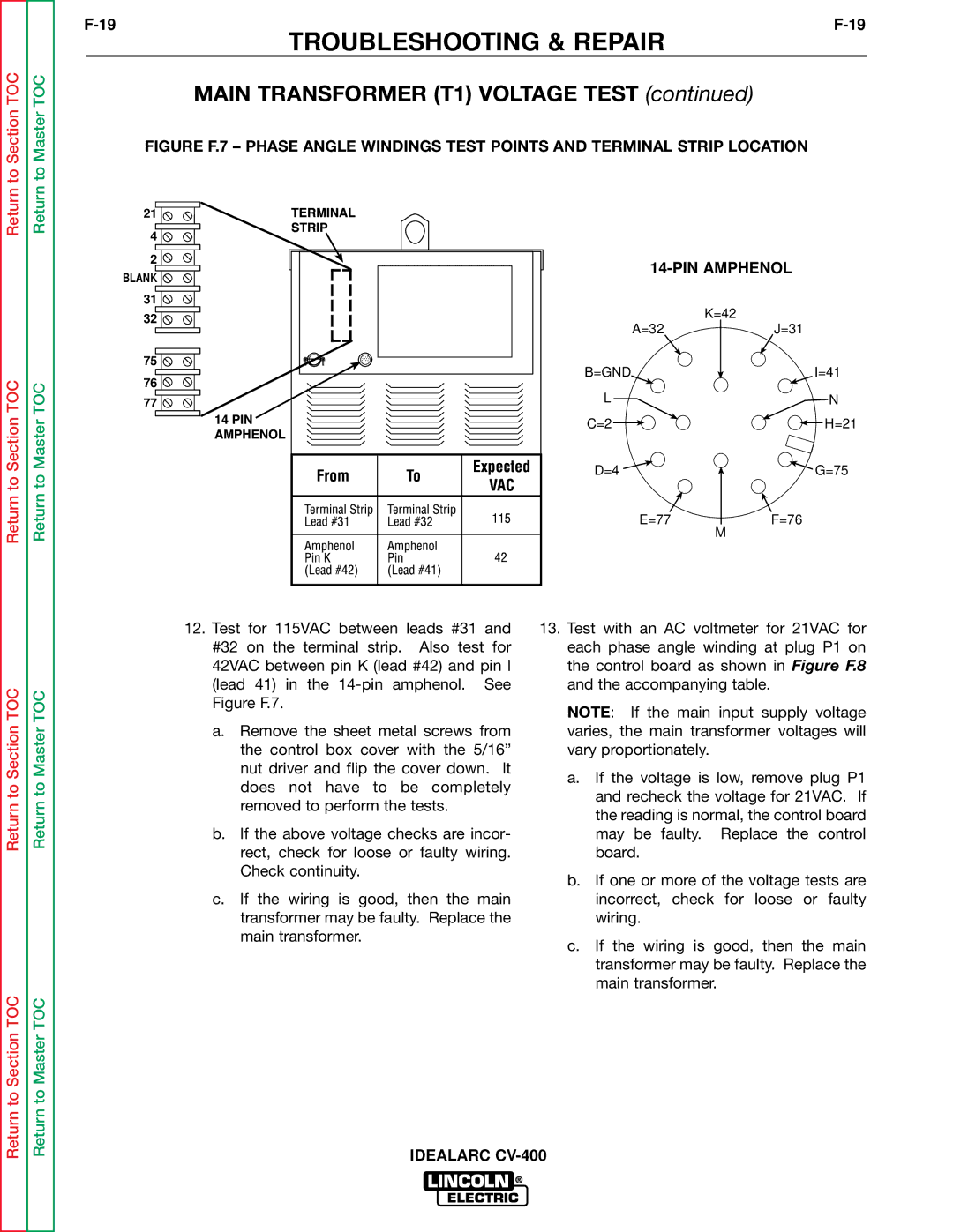 Lincoln Electric SVM136-A service manual Blank 