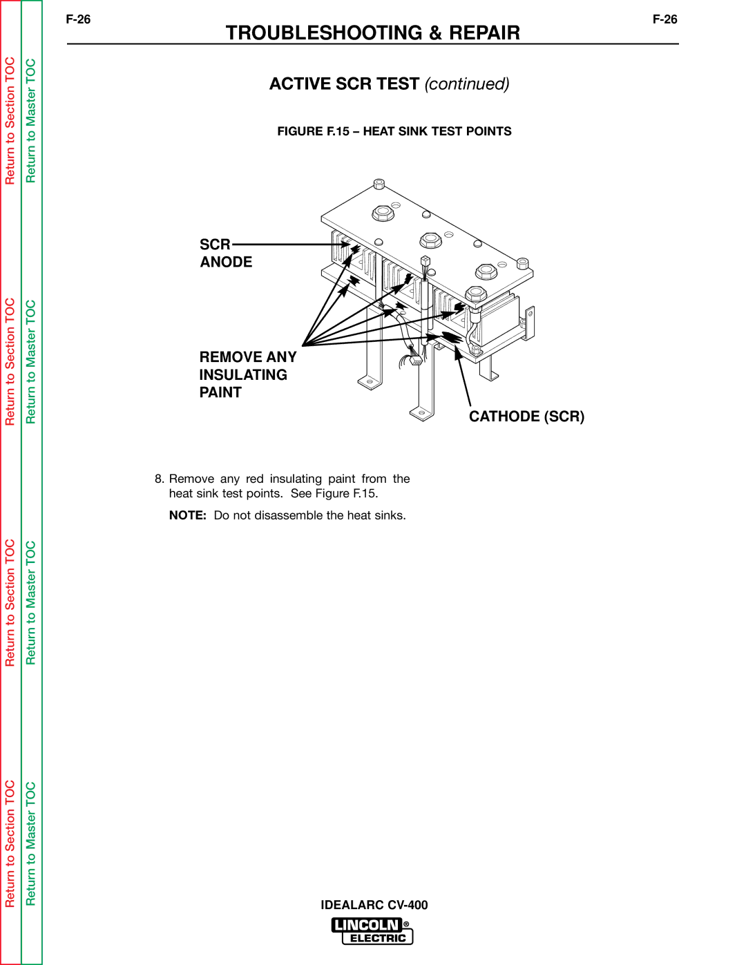 Lincoln Electric SVM136-A service manual Figure F.15 Heat Sink Test Points 