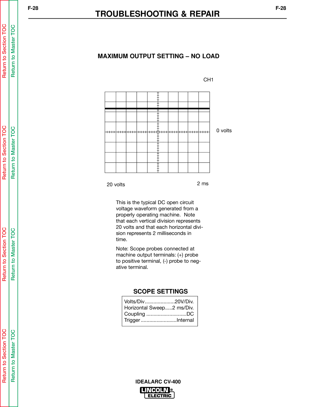 Lincoln Electric SVM136-A service manual Normal Open Circuit Voltage Waveform, Maximum Output Setting no Load 