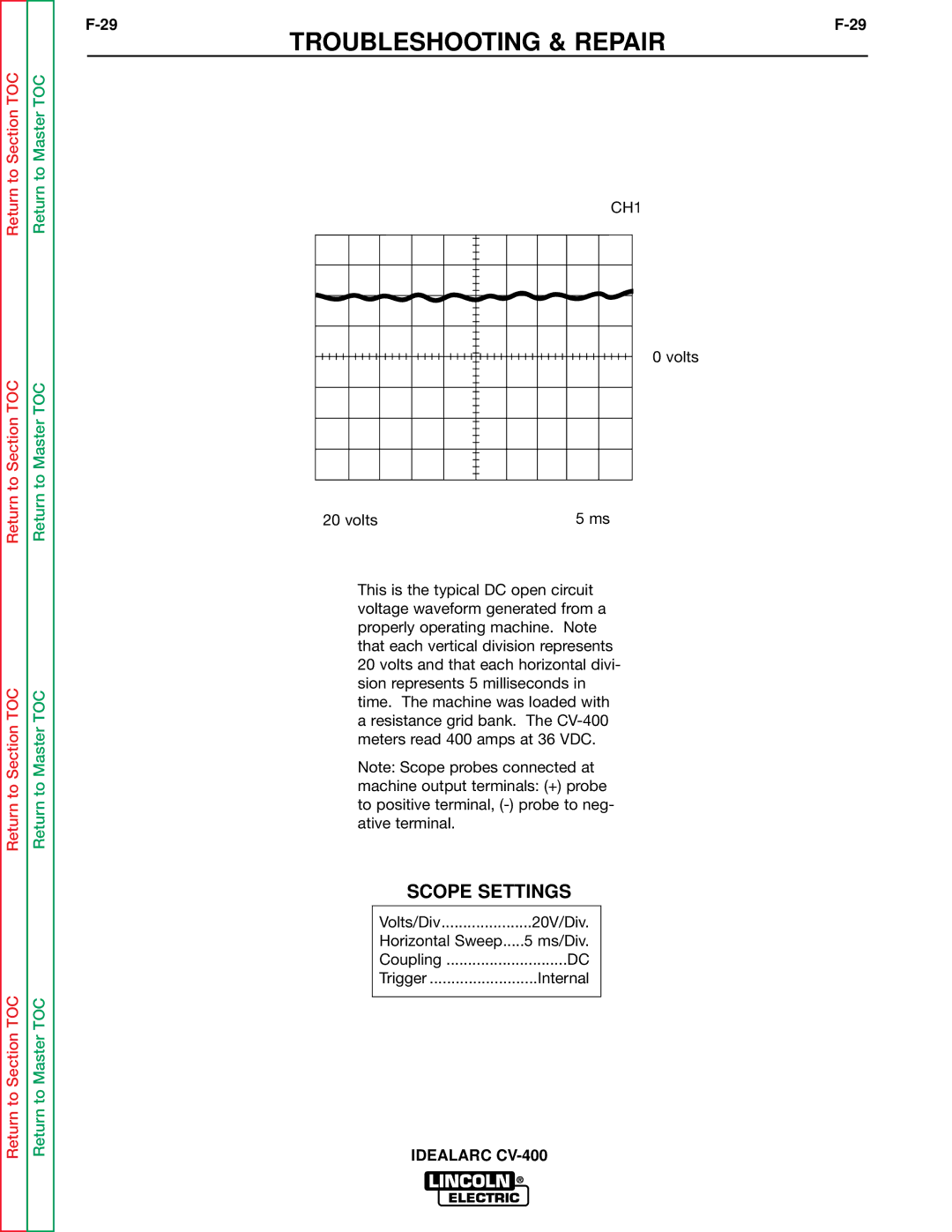 Lincoln Electric SVM136-A service manual Typical Output Voltage Waveform Machine Loaded 