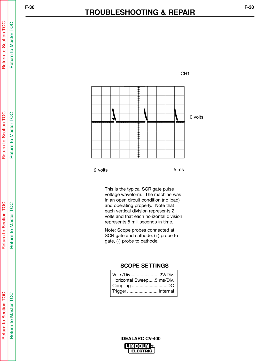 Lincoln Electric SVM136-A service manual Typical SCR Gate Voltage Waveform, Maximum Output Setting no Load 