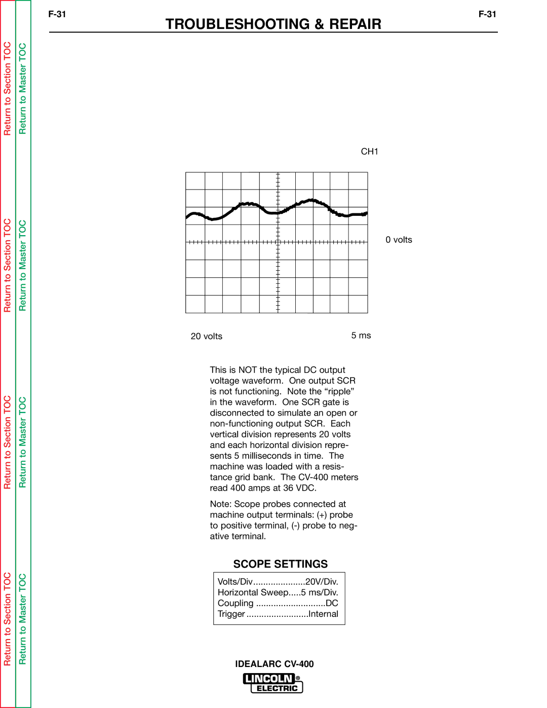 Lincoln Electric SVM136-A service manual Abnormal Output Voltage Waveform Machine Loaded, ONE Output SCR not Functioning 