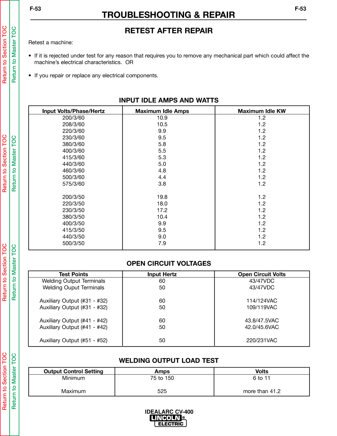 Lincoln Electric SVM136-A Retest After Repair, Input Idle Amps and Watts, Open Circuit Voltages, Welding Output Load Test 