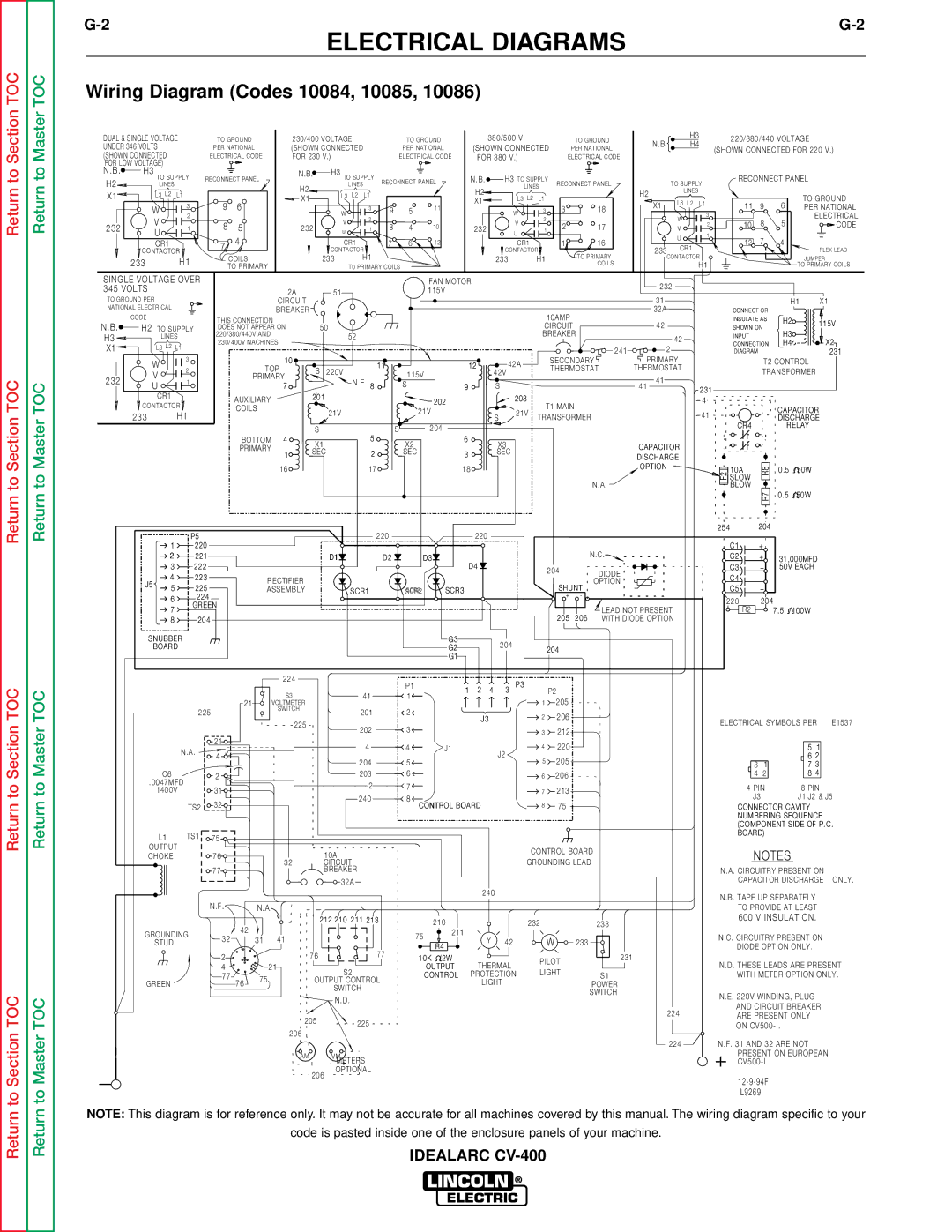 Lincoln Electric SVM136-A service manual Wiring Diagram Codes 10084, 10085 