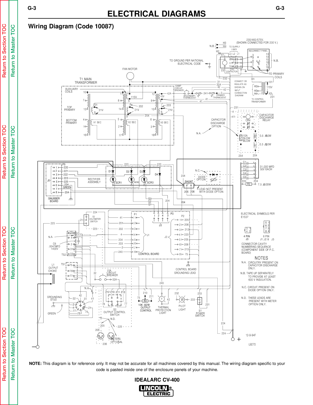 Lincoln Electric SVM136-A service manual Wiring Diagram Code 