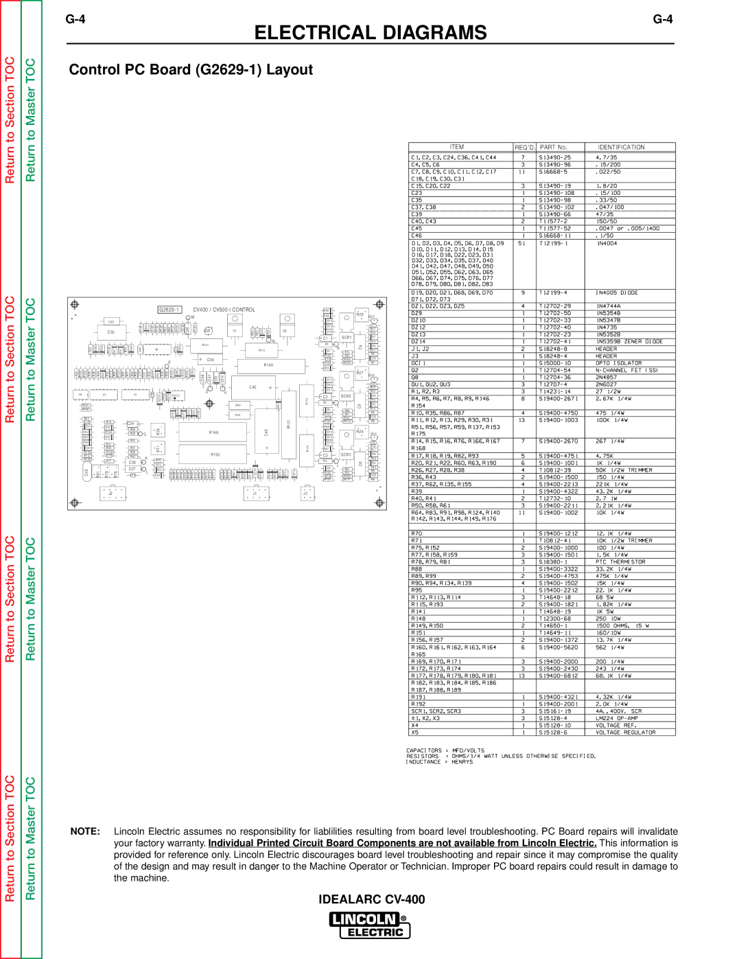 Lincoln Electric SVM136-A service manual Control PC Board G2629-1 Layout 