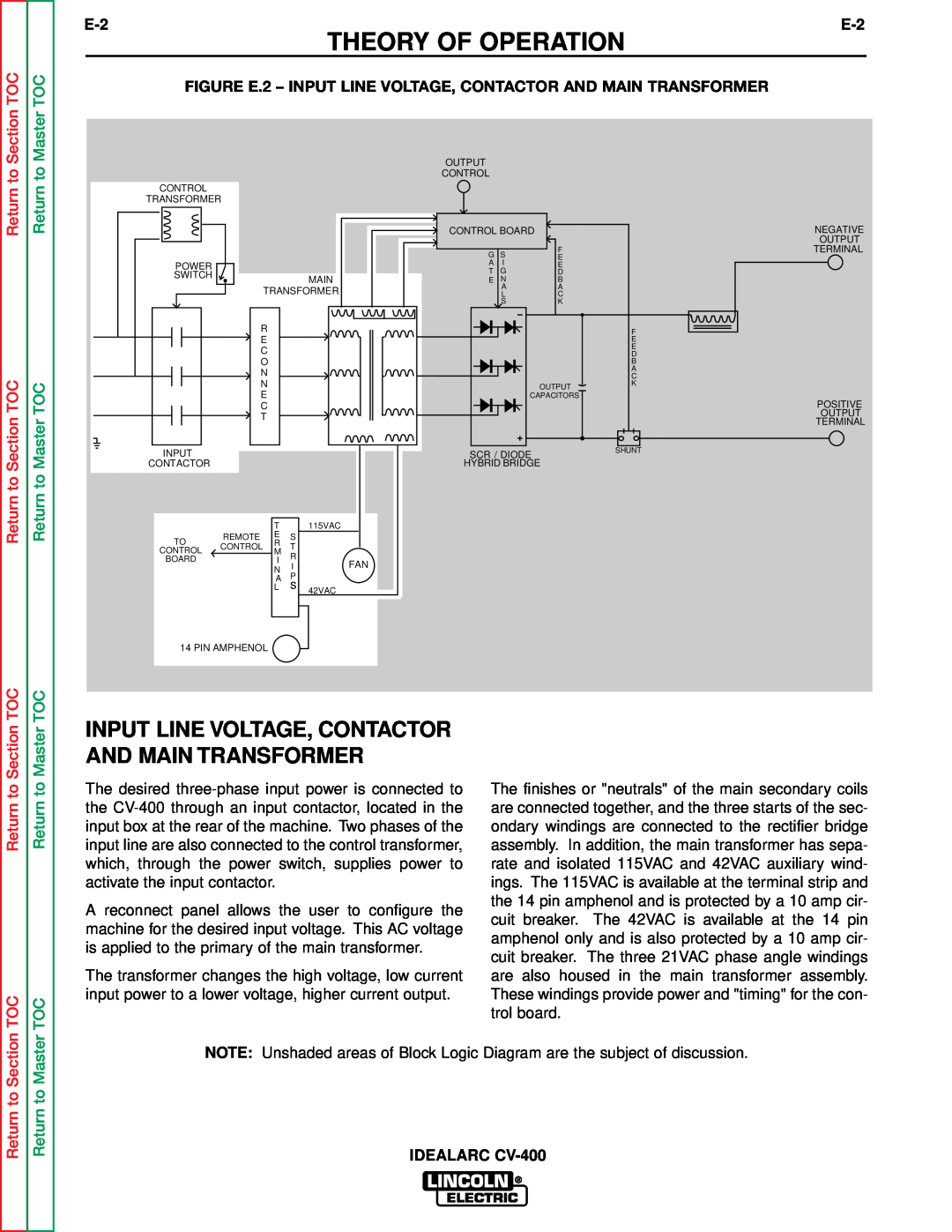 Lincoln Electric SVM136-A Theory Of Operation, Input Line Voltage, Contactor And Main Transformer, Section TOC, Master TOC 