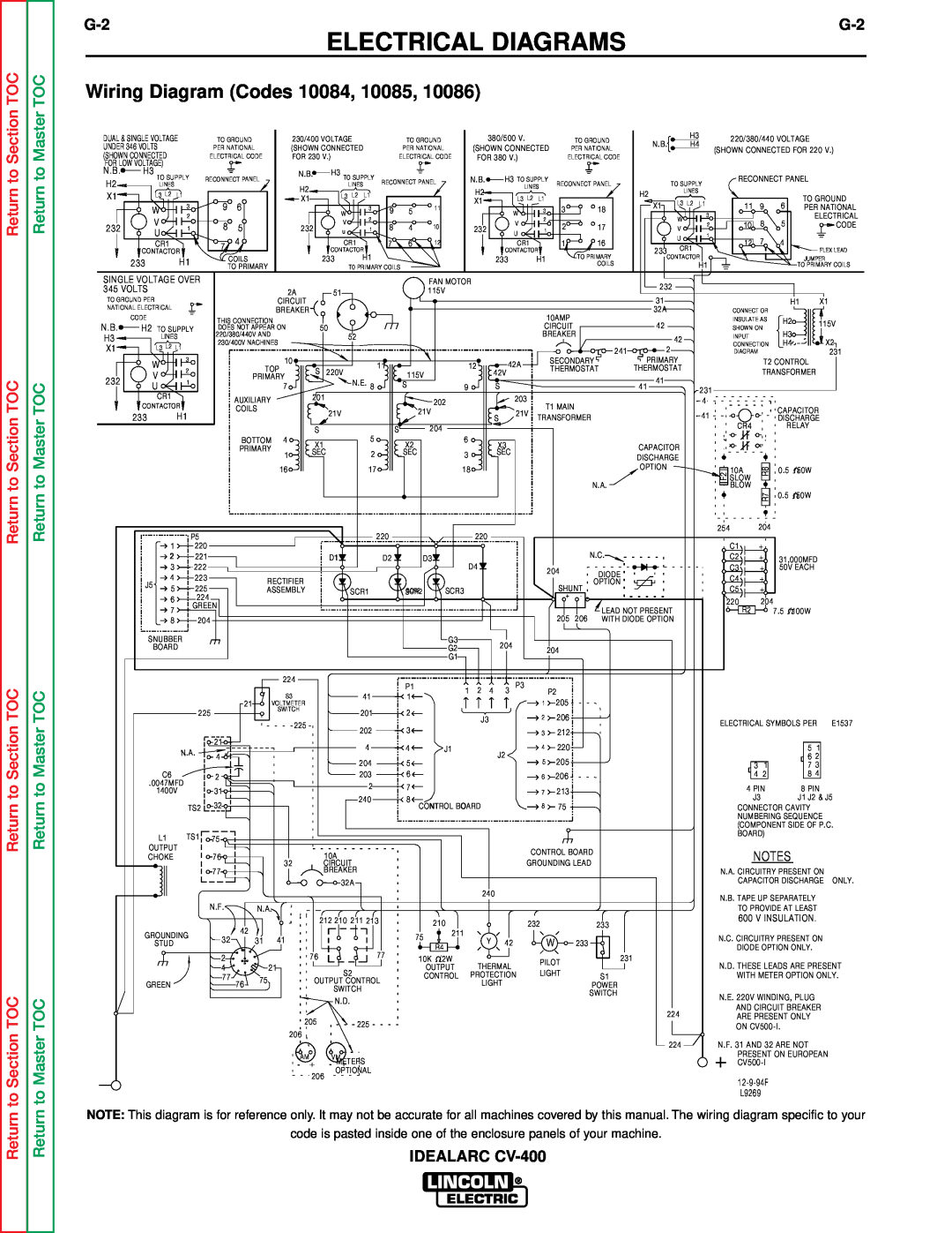 Lincoln Electric SVM136-A Wiring Diagram Codes 10084, 10085, Electrical Diagrams, Return to Section, Return to Master 