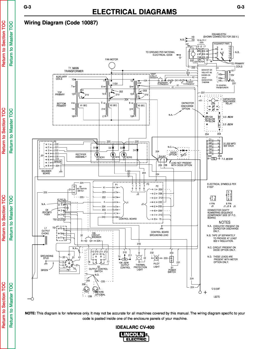 Lincoln Electric SVM136-A Wiring Diagram Code, Electrical Diagrams, Master TOC, Return to, to Section TOC 