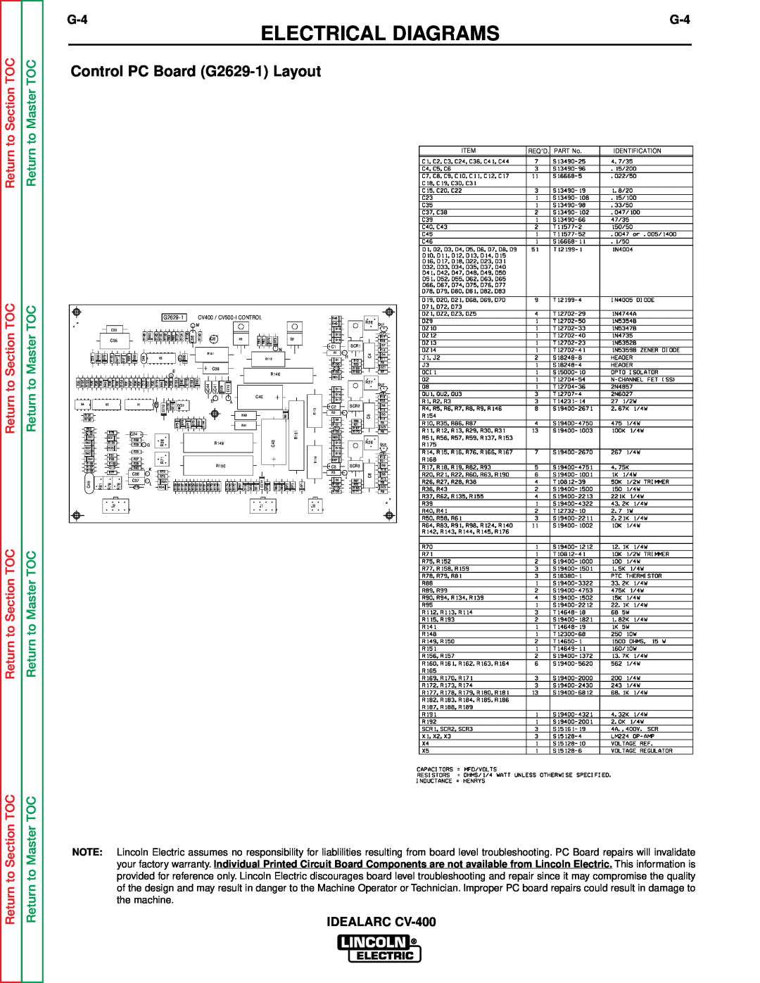 Lincoln Electric SVM136-A service manual Control PC Board G2629-1 Layout, Electrical Diagrams, Return to Section TOC 
