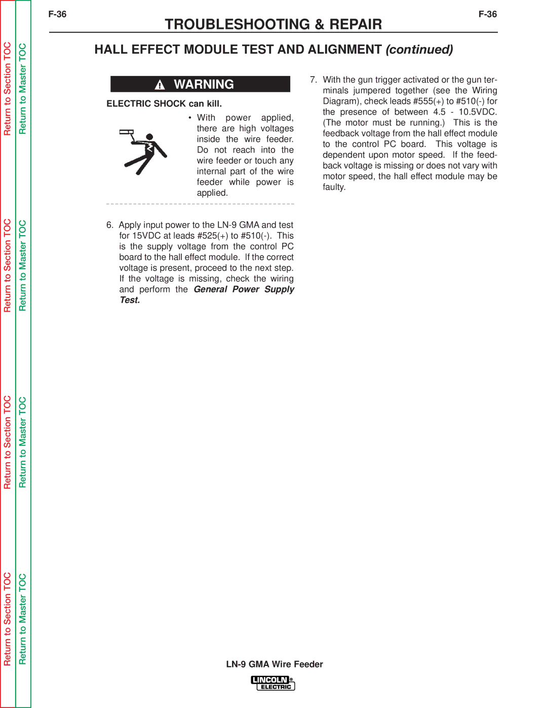 Lincoln Electric SVM138-A service manual Test 