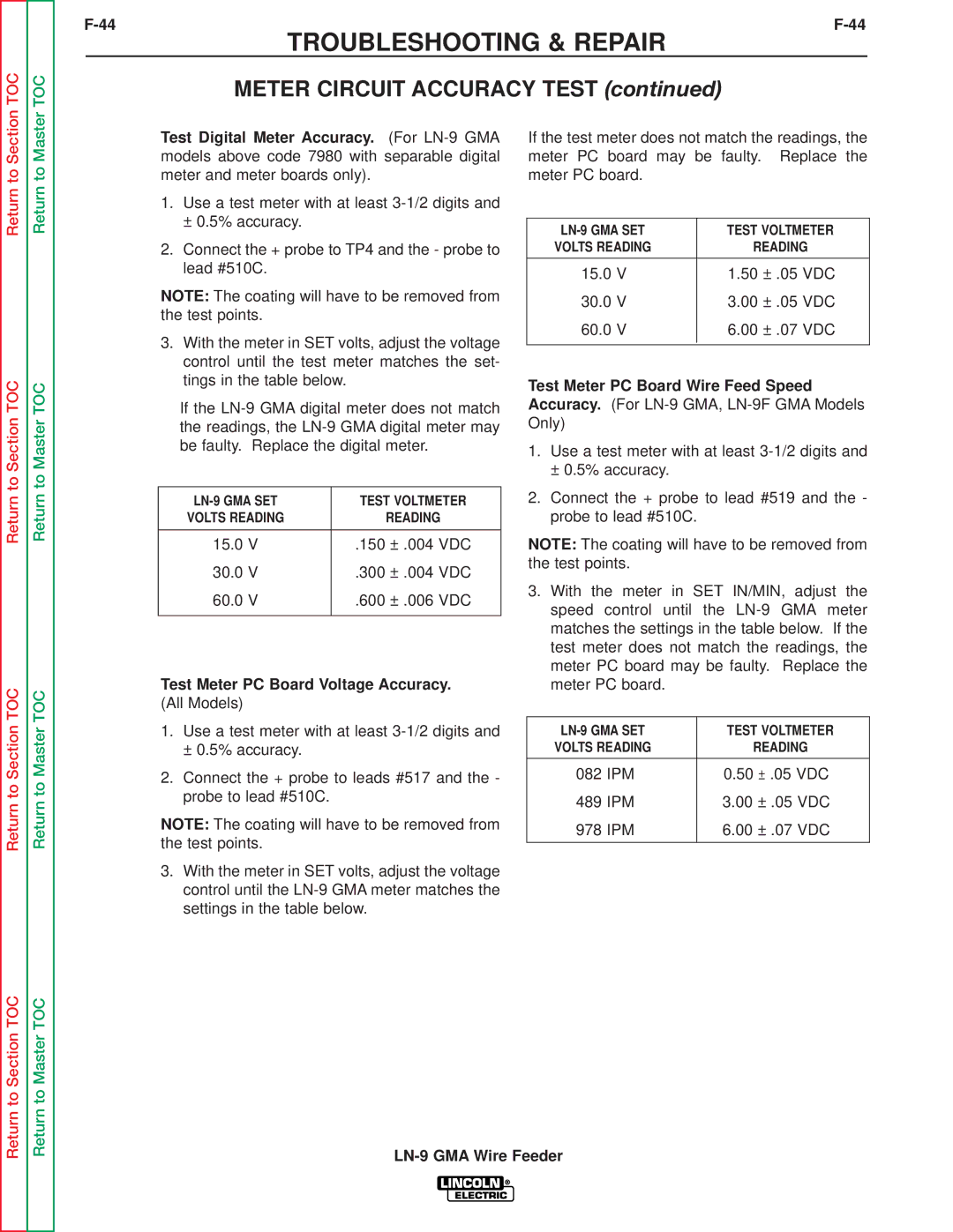 Lincoln Electric SVM138-A service manual Test Meter PC Board Voltage Accuracy, Test Meter PC Board Wire Feed Speed 