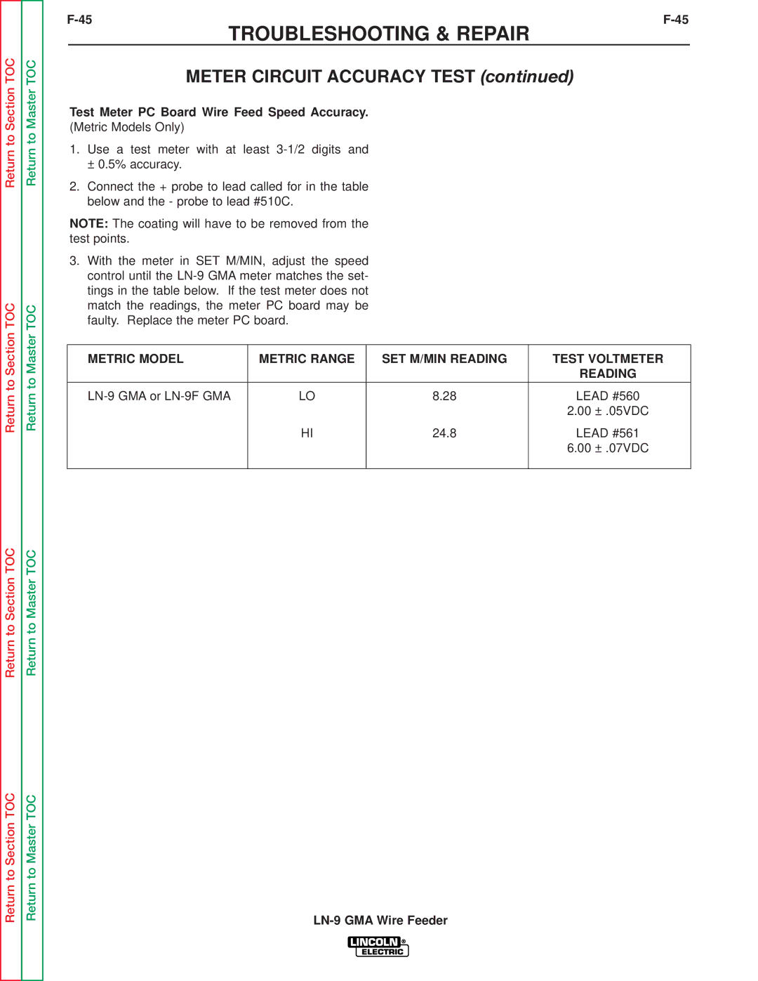 Lincoln Electric SVM138-A service manual Test Meter PC Board Wire Feed Speed Accuracy 