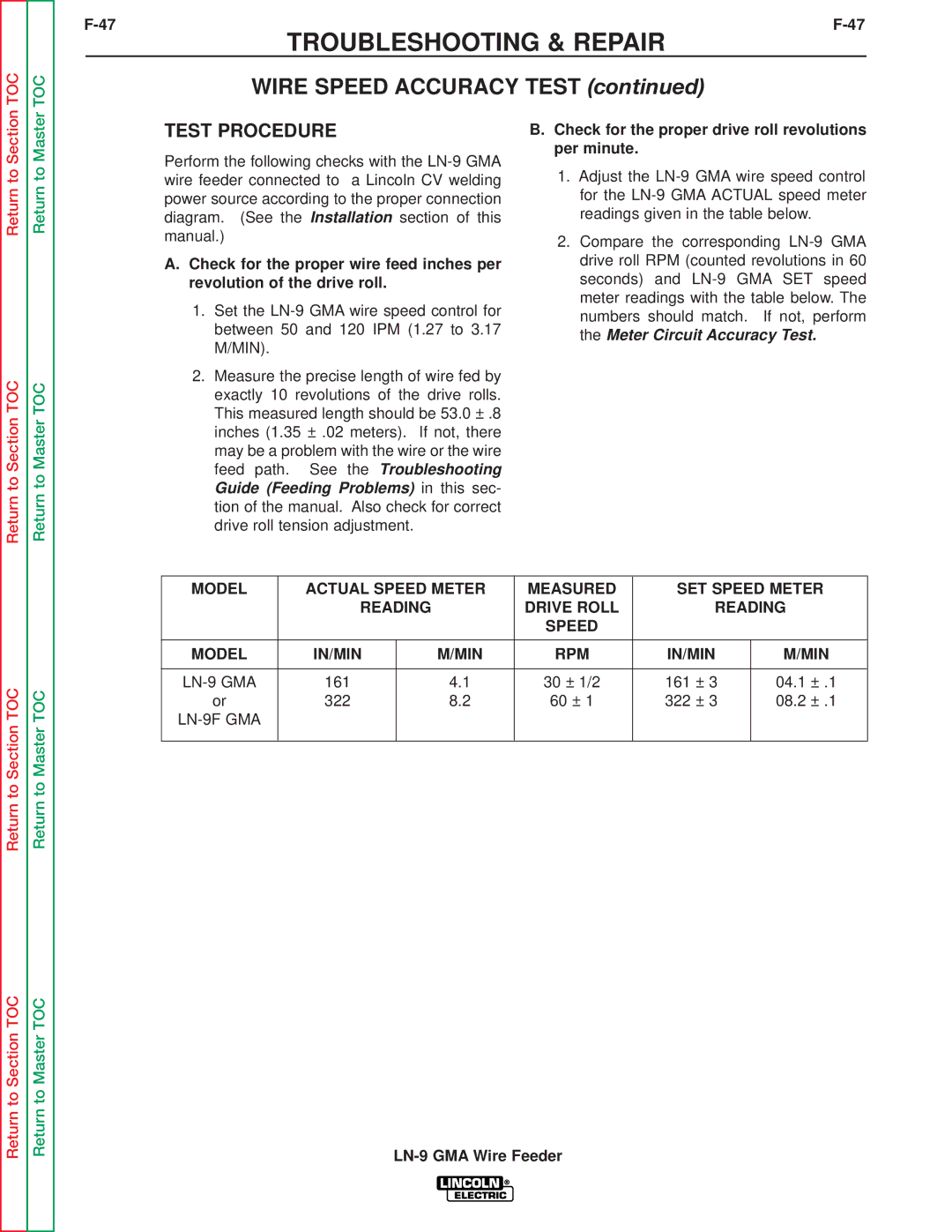 Lincoln Electric SVM138-A service manual Wire Speed Accuracy Test, Check for the proper drive roll revolutions per minute 