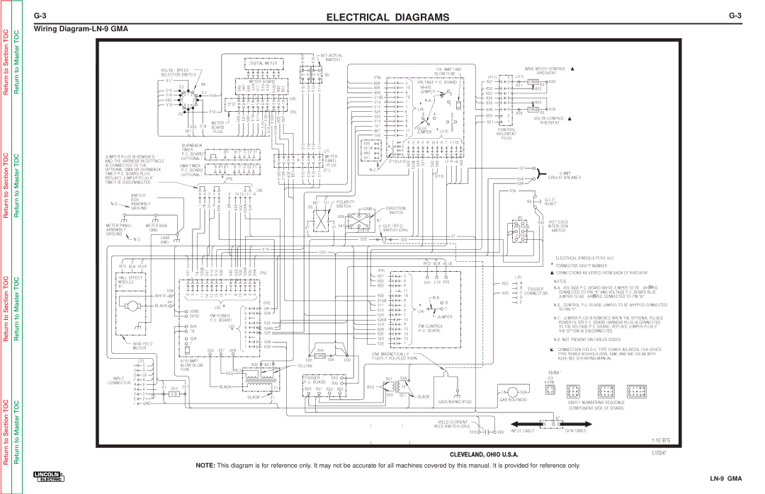 Lincoln Electric SVM138-A service manual Electrical Diagrams, Wiring Diagram-LN-9 GMA 