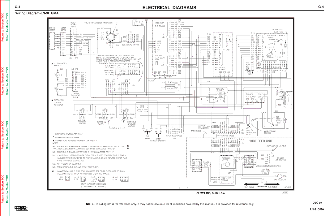 Lincoln Electric SVM138-A service manual Wiring Diagram-LN-9F GMA, Dec 