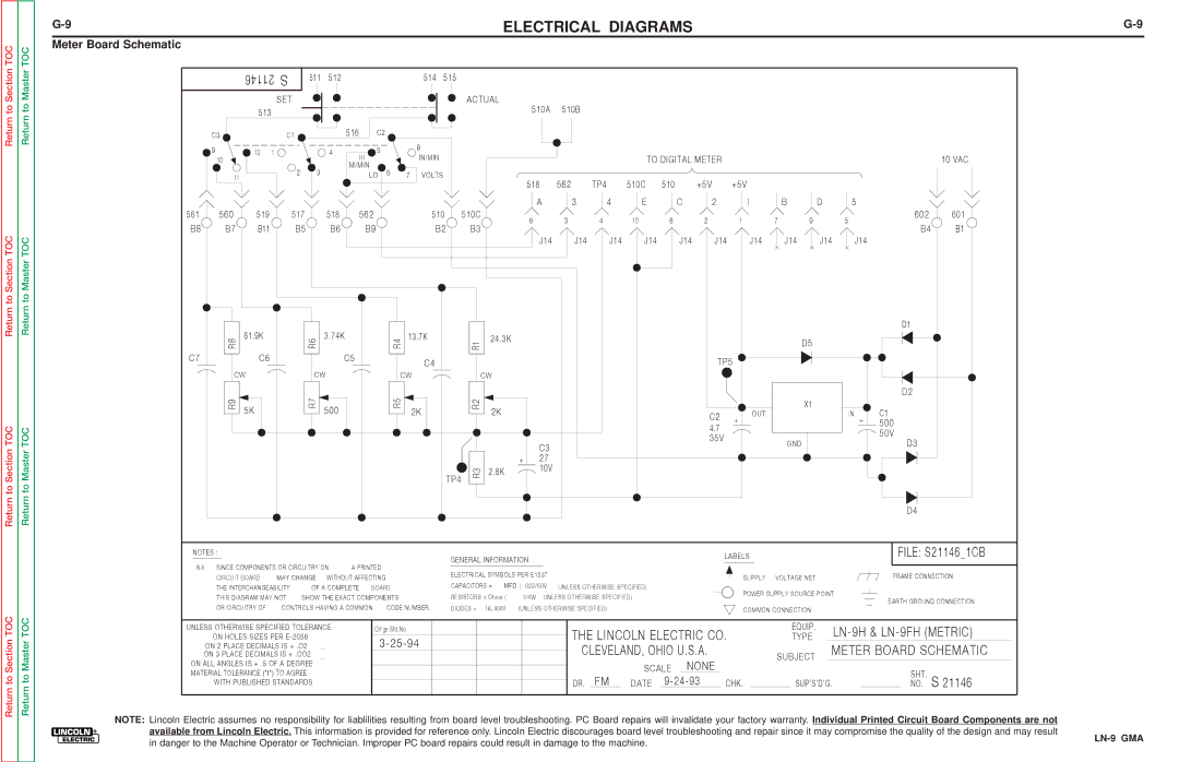 Lincoln Electric SVM138-A service manual Meter Board Schematic, 21146 