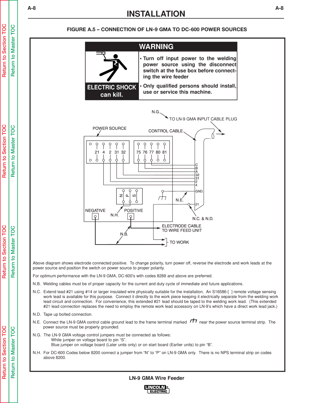 Lincoln Electric SVM138-A service manual Figure A.5 Connection of LN-9 GMA to DC-600 Power Sources 