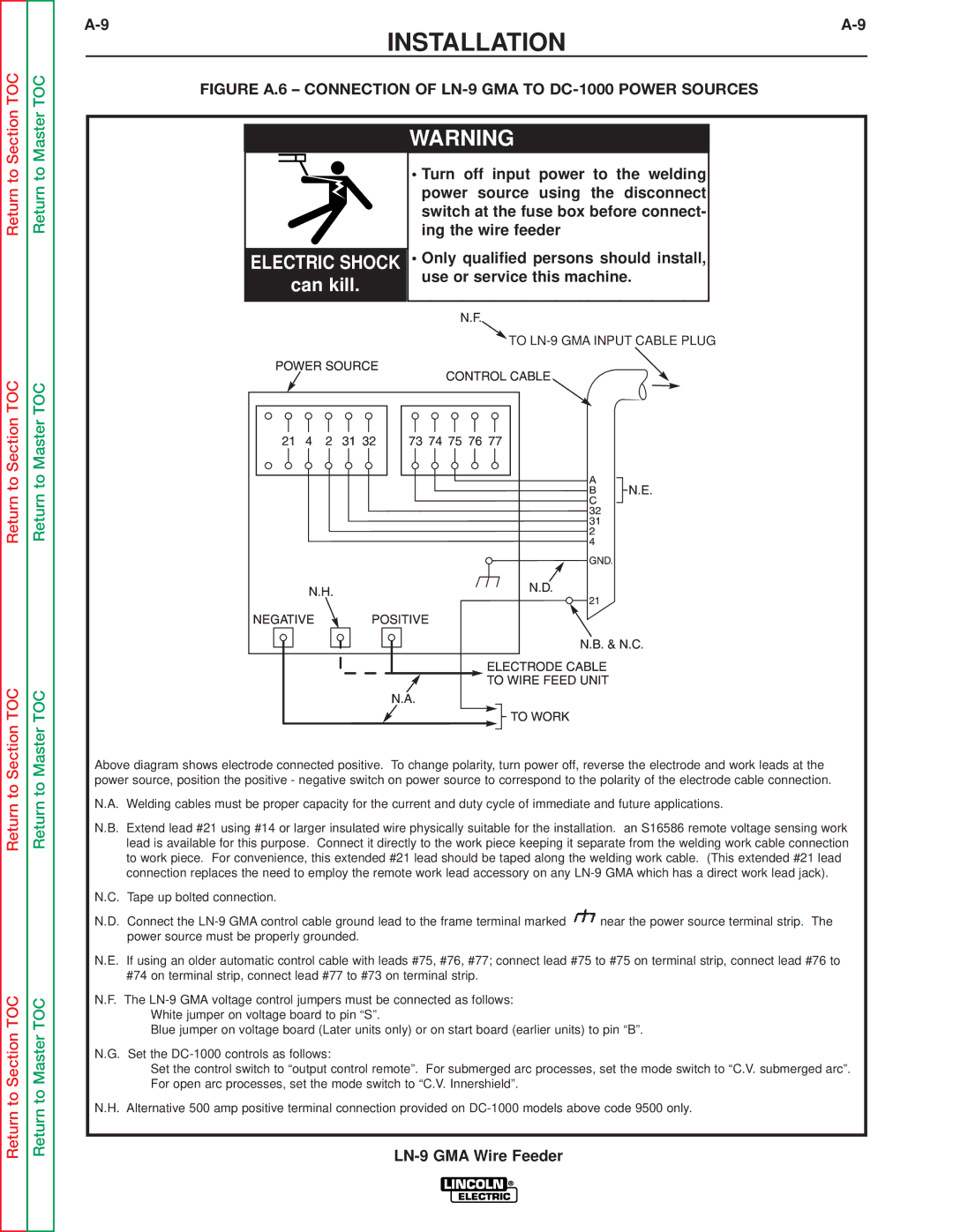 Lincoln Electric SVM138-A service manual Figure A.6 Connection of LN-9 GMA to DC-1000 Power Sources 