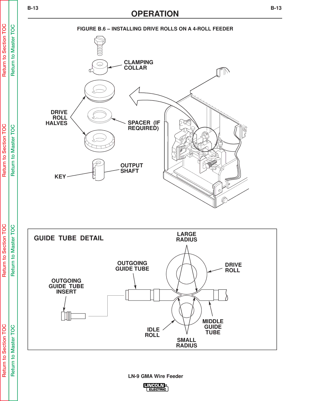 Lincoln Electric SVM138-A service manual Large 