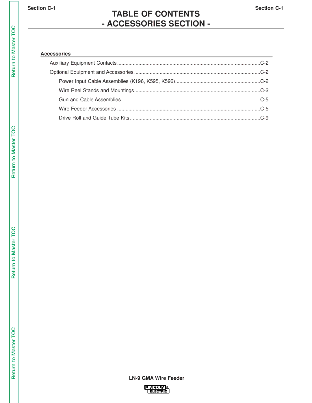 Lincoln Electric SVM138-A service manual Table of Contents Accessories Section 