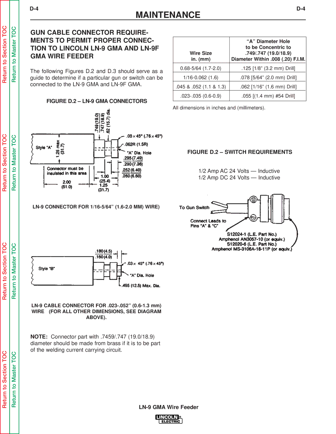 Lincoln Electric SVM138-A service manual Figure D.2 LN-9 GMA Connectors 