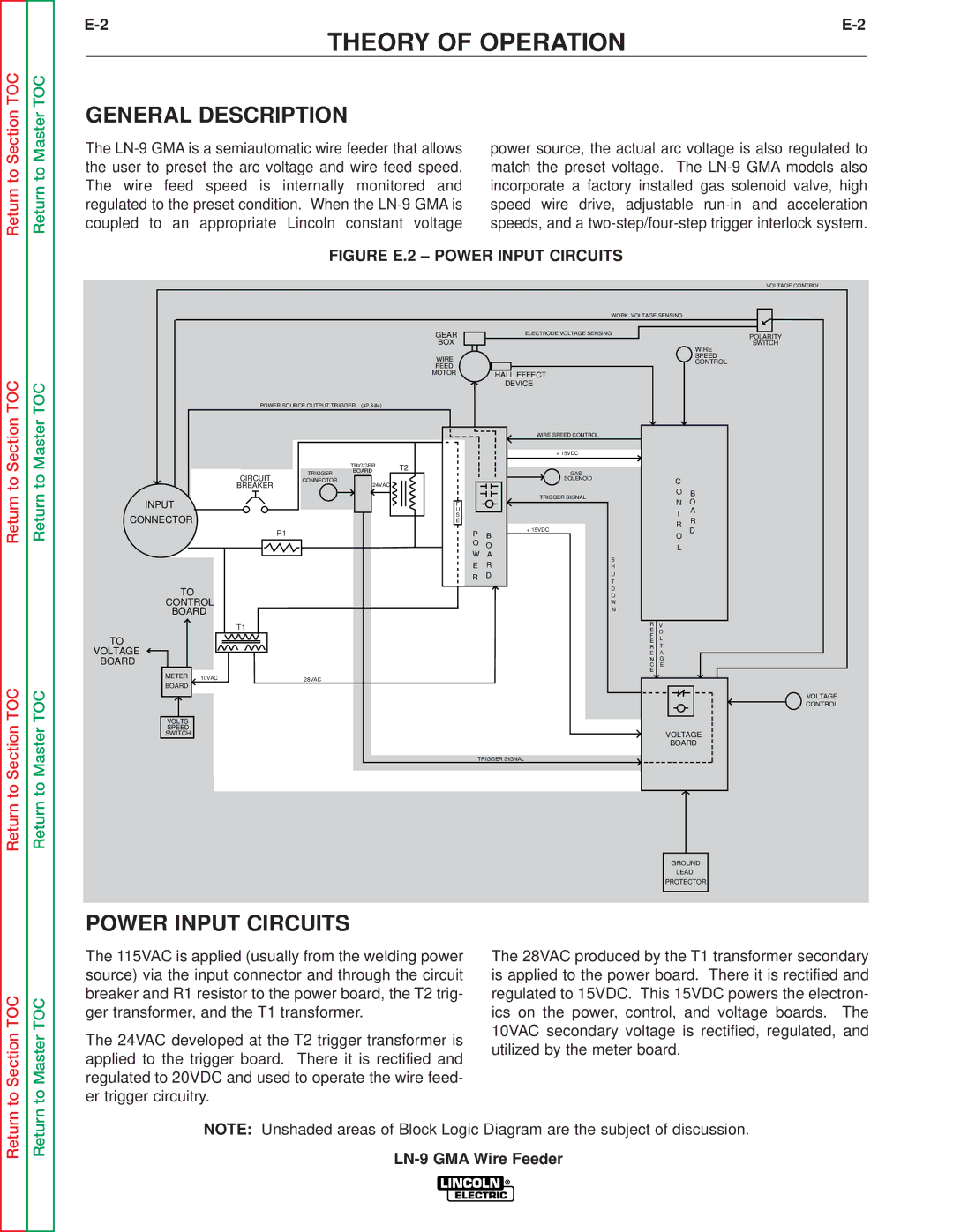 Lincoln Electric SVM138-A service manual Theory of Operation, Figure E.2 Power Input Circuits 