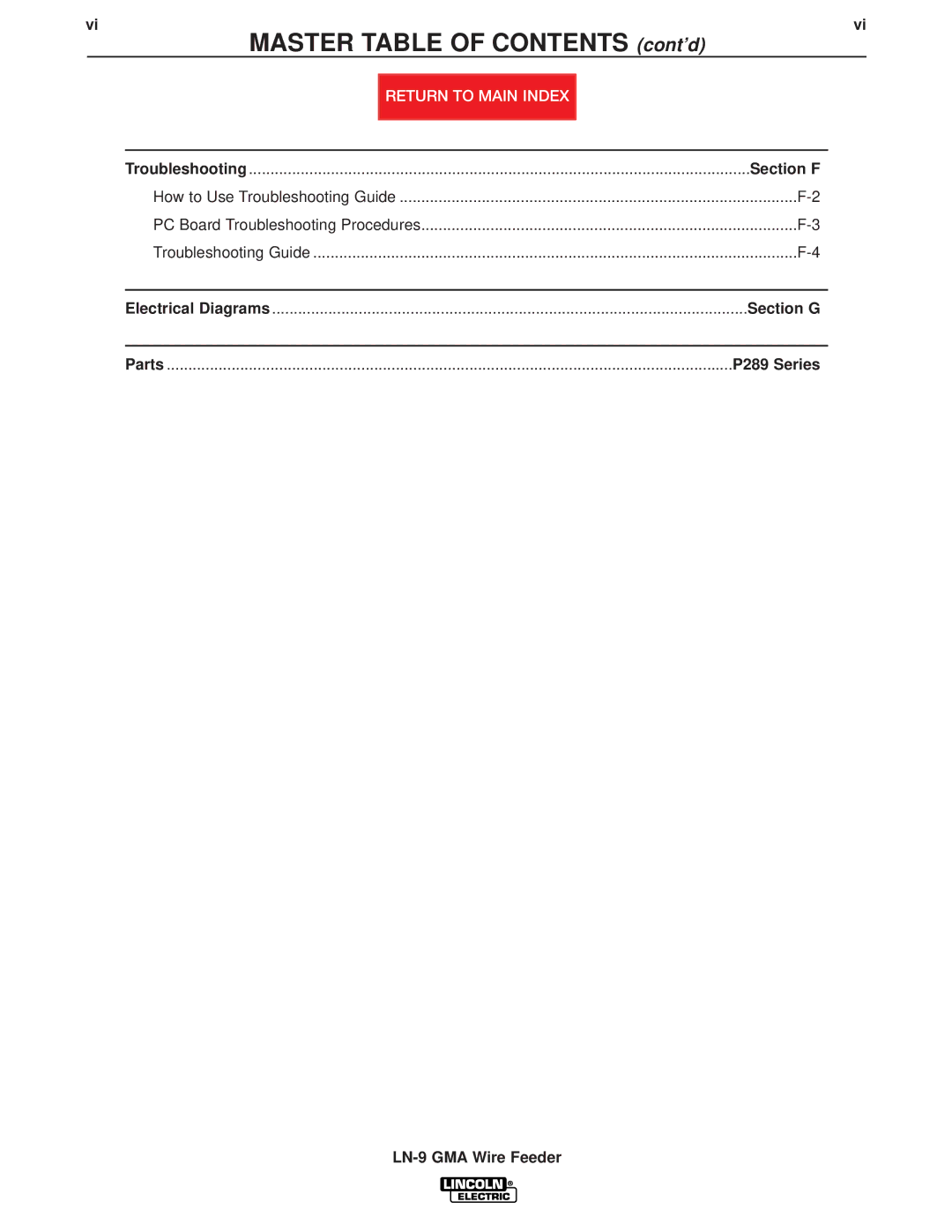 Lincoln Electric SVM138-A service manual Master Table of Contents cont’d 