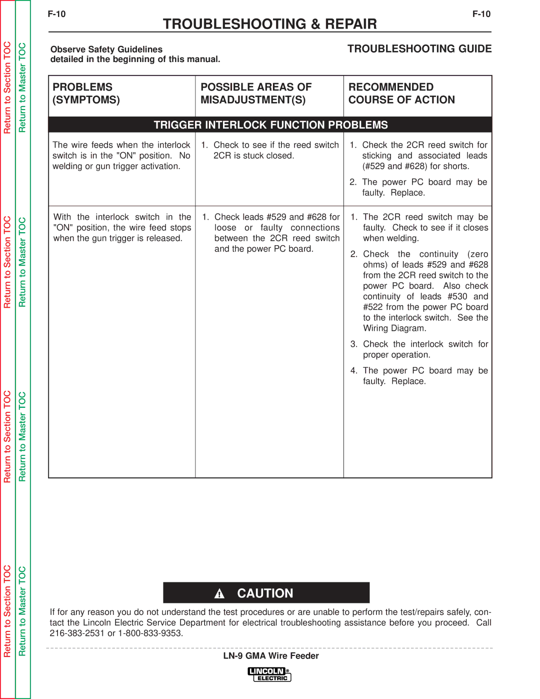 Lincoln Electric SVM138-A service manual Interlock Function Problems 