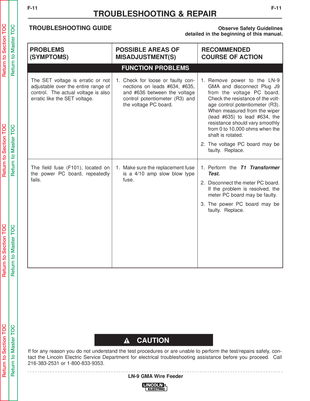 Lincoln Electric SVM138-A service manual Test 