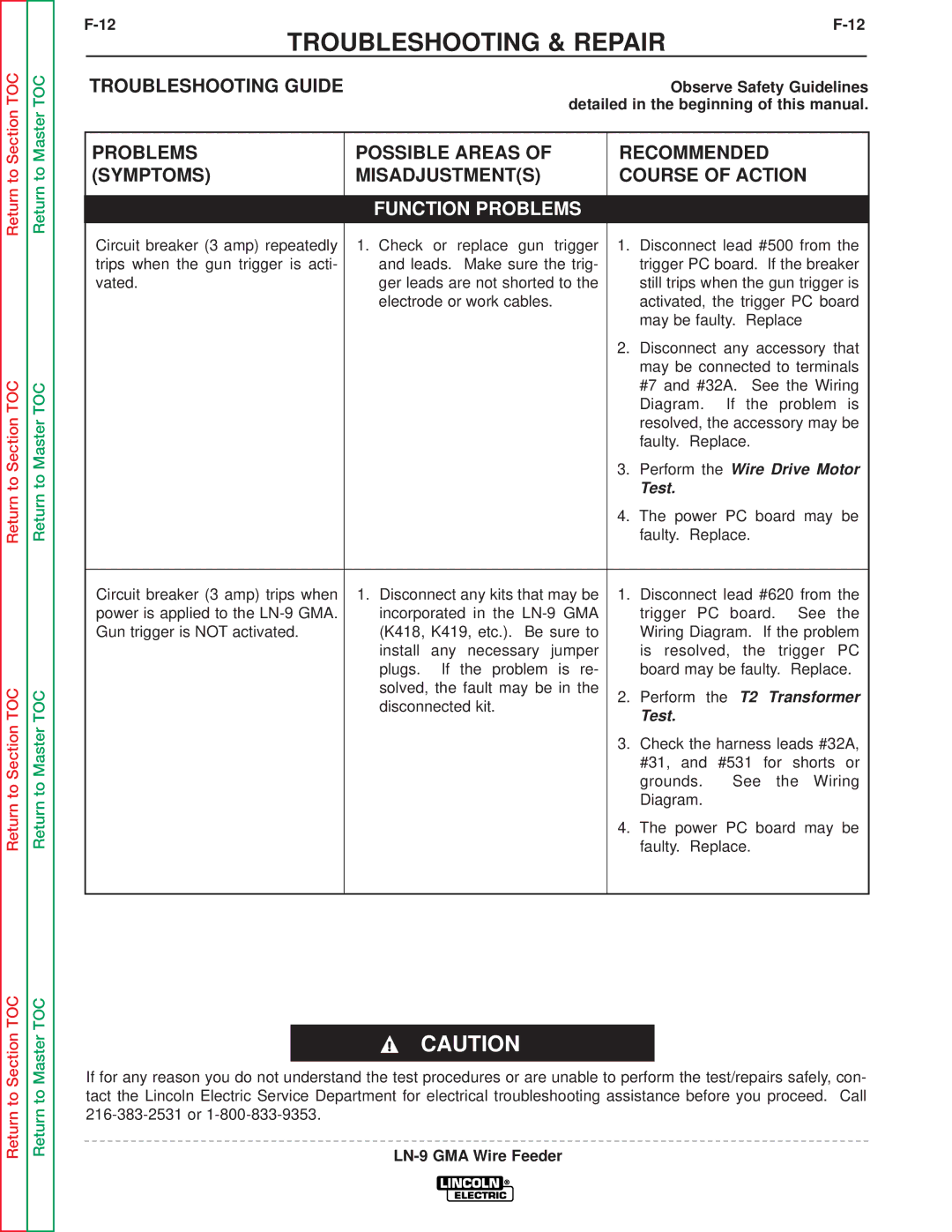 Lincoln Electric SVM138-A service manual T2 Transformer 