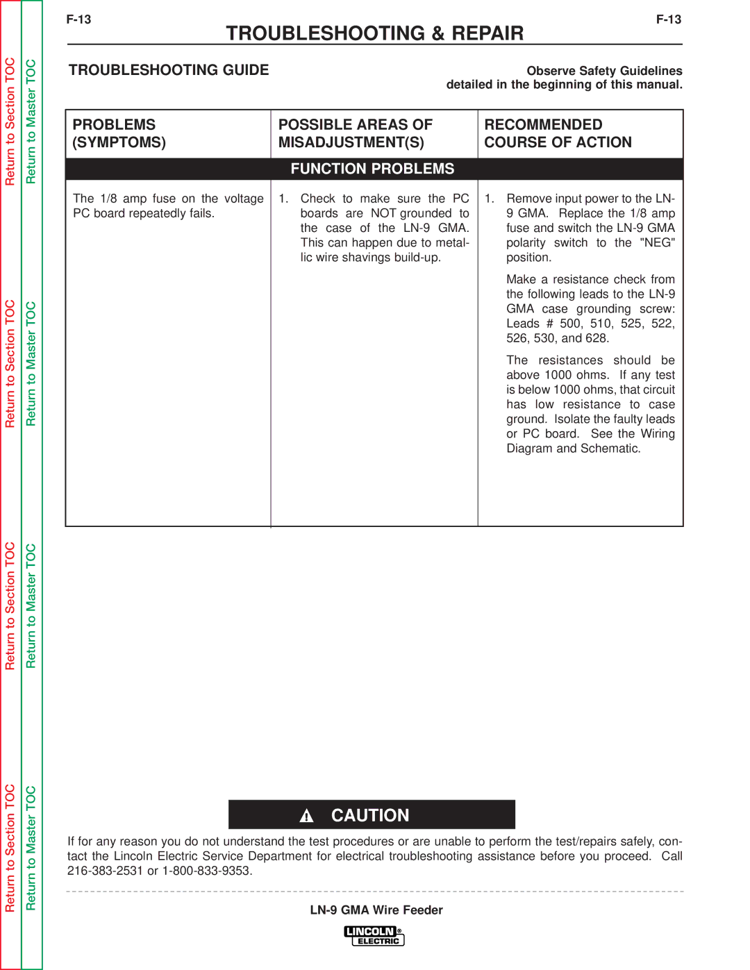 Lincoln Electric SVM138-A service manual Troubleshooting & Repair 