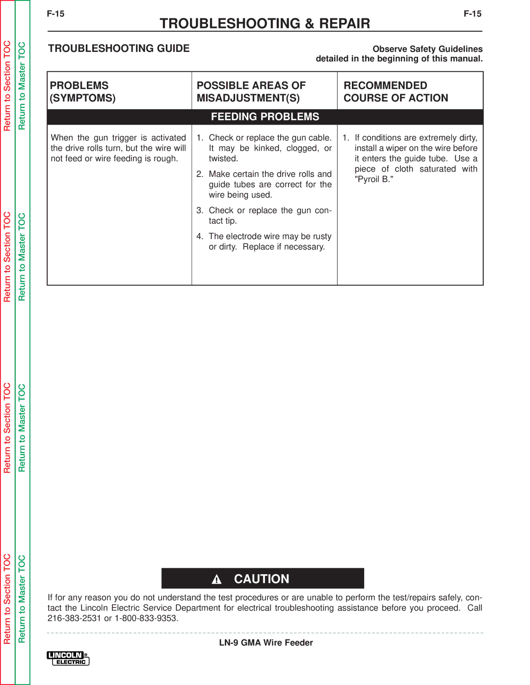 Lincoln Electric SVM138-A service manual Feeding Problems 