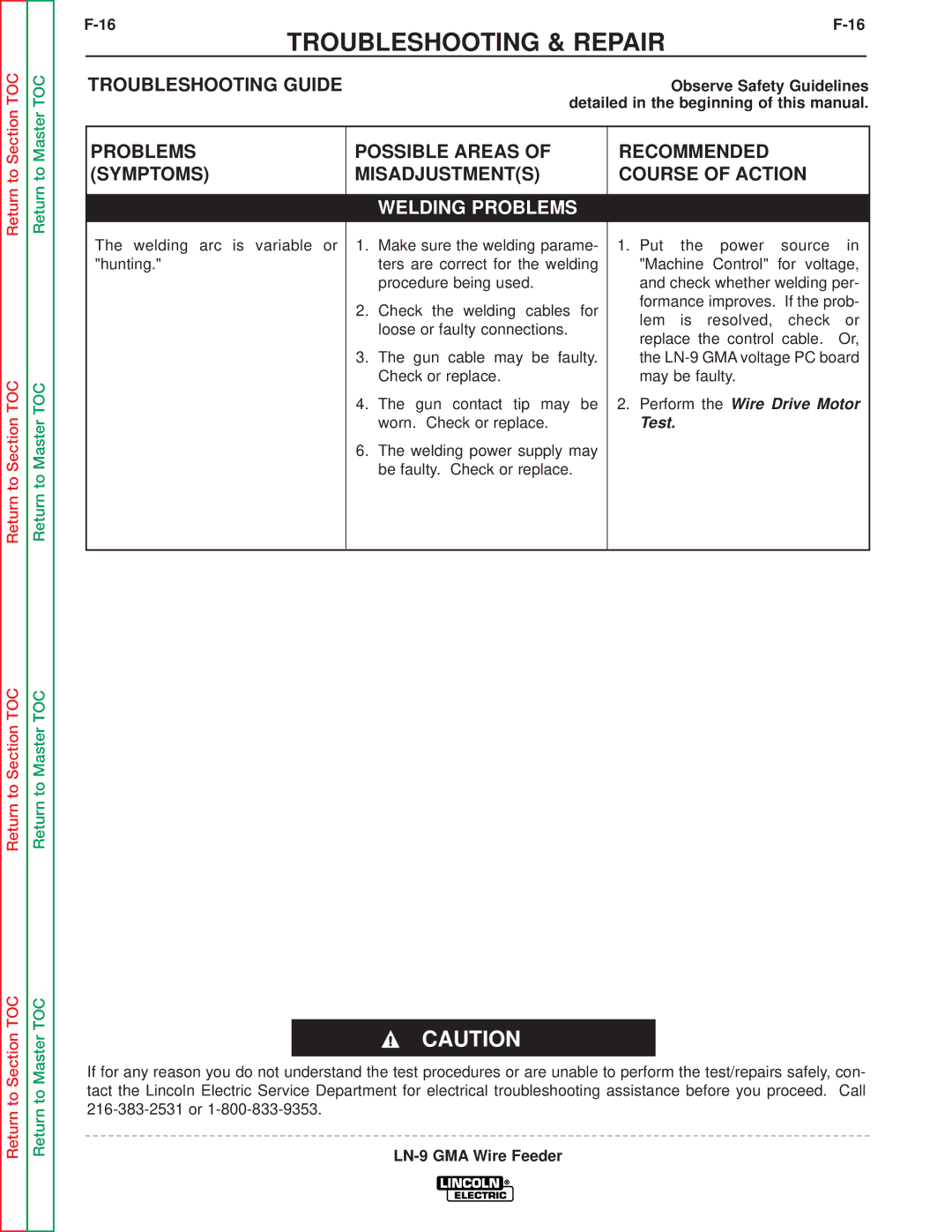 Lincoln Electric SVM138-A service manual Welding Problems 