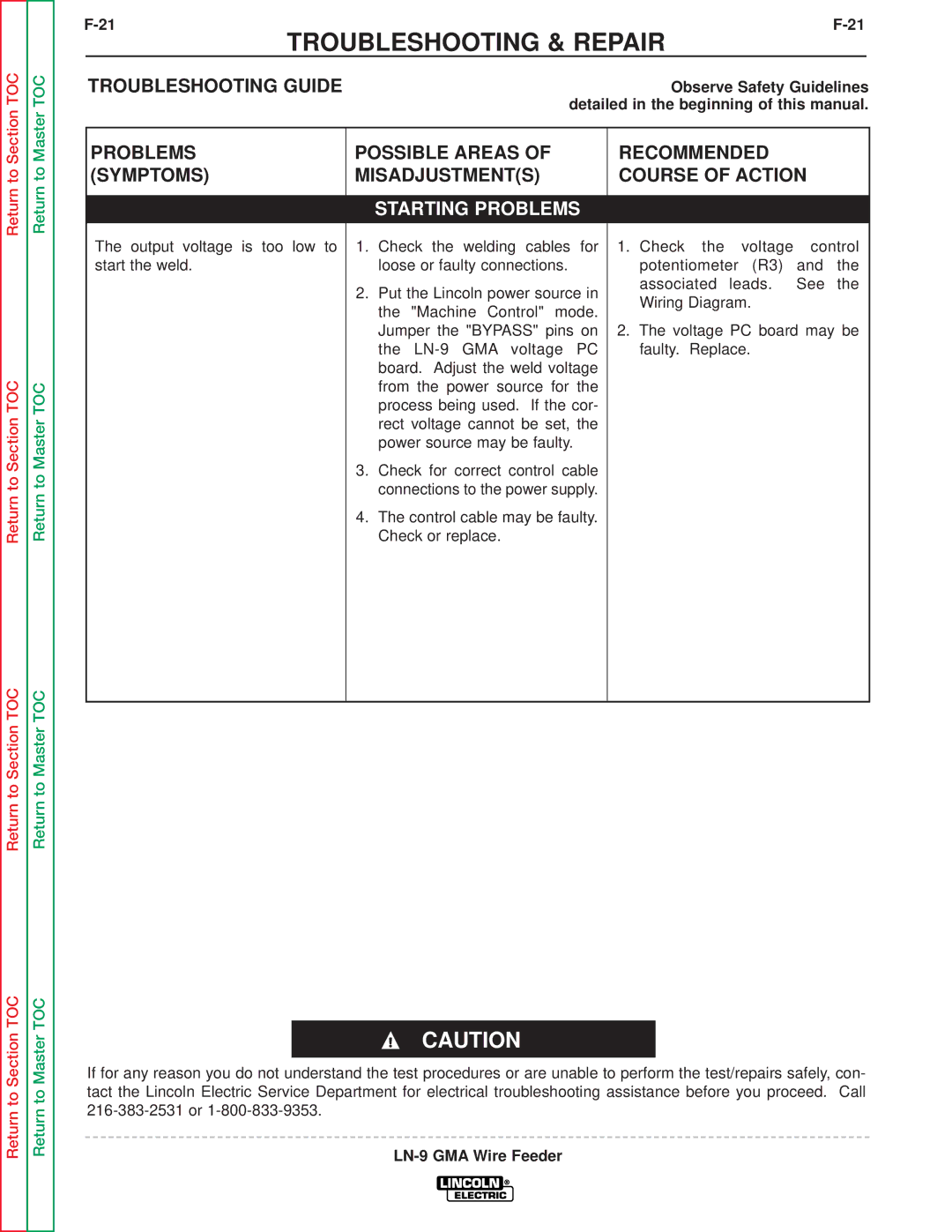 Lincoln Electric SVM138-A service manual Starting Problems 