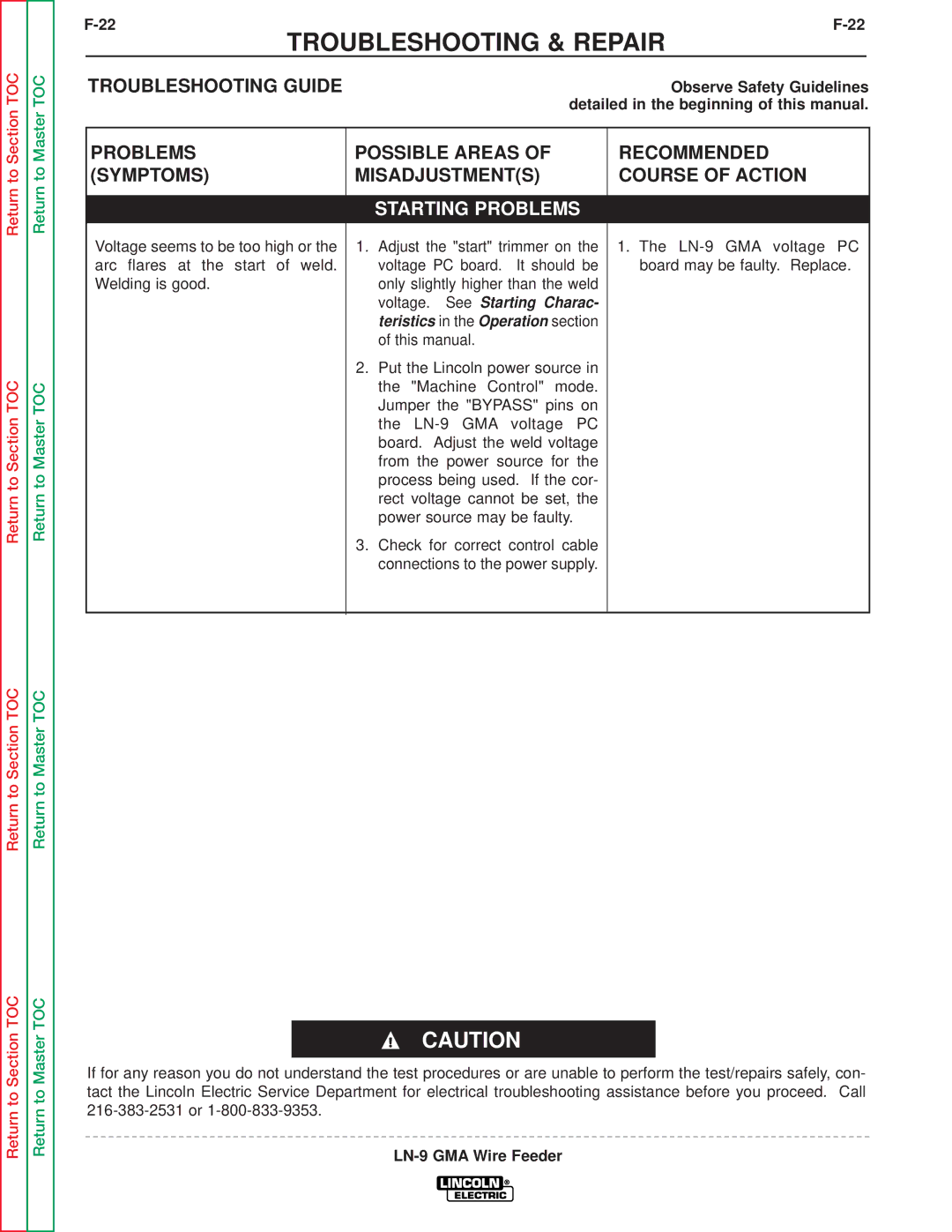 Lincoln Electric SVM138-A service manual Troubleshooting & Repair 