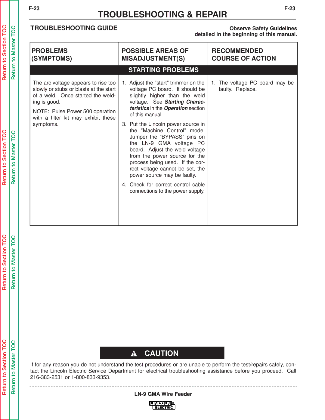 Lincoln Electric SVM138-A service manual Starting Problems 