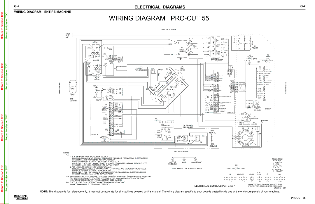 Lincoln Electric SVM140-A service manual 2ELECTRICAL DIAGRAMSG-2, Wiring Diagram Entire Machine 