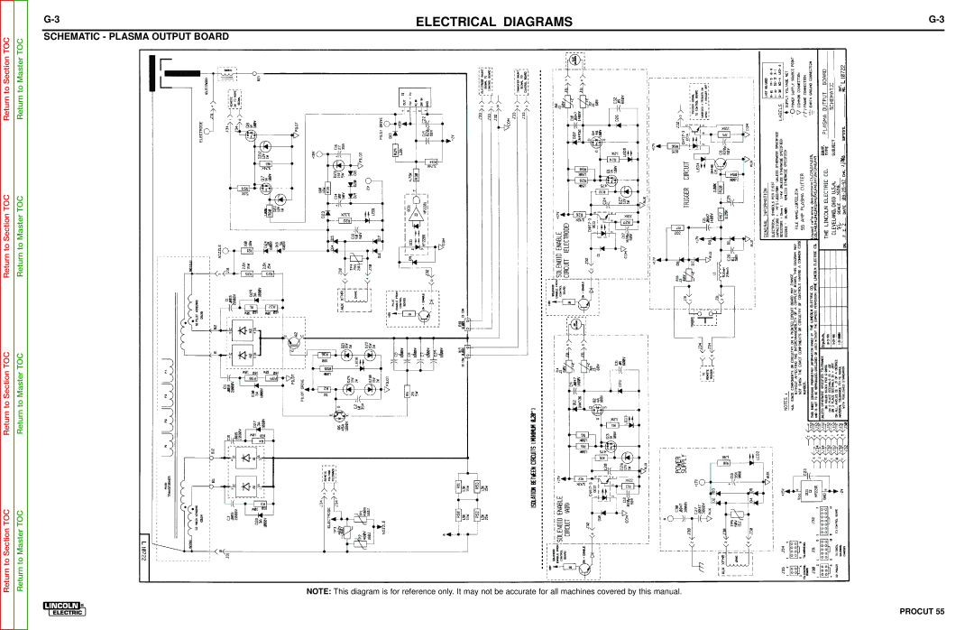 Lincoln Electric SVM140-A service manual Electrical Diagrams 