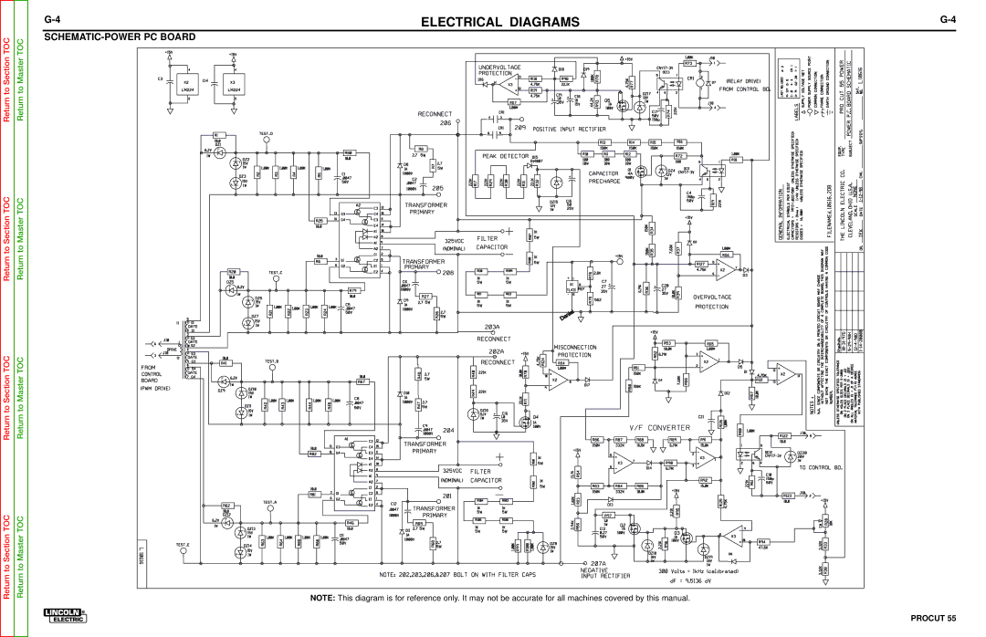 Lincoln Electric SVM140-A service manual SCHEMATIC-POWER PC Board 