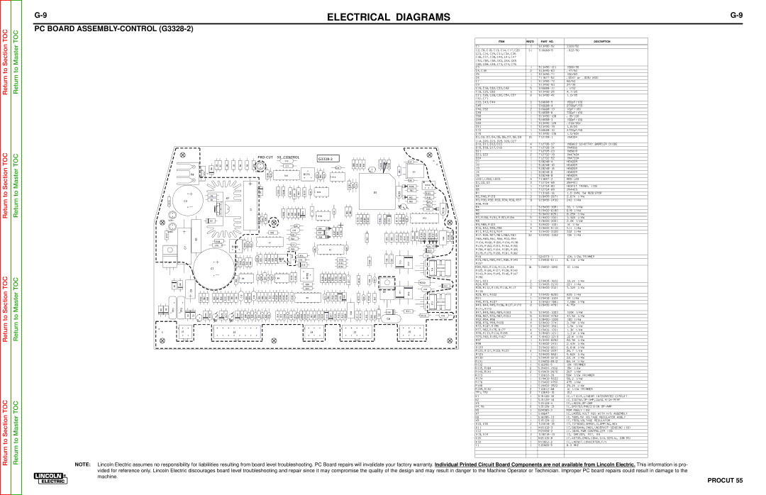 Lincoln Electric SVM140-A service manual PC Board ASSEMBLY-CONTROL G3328-2 