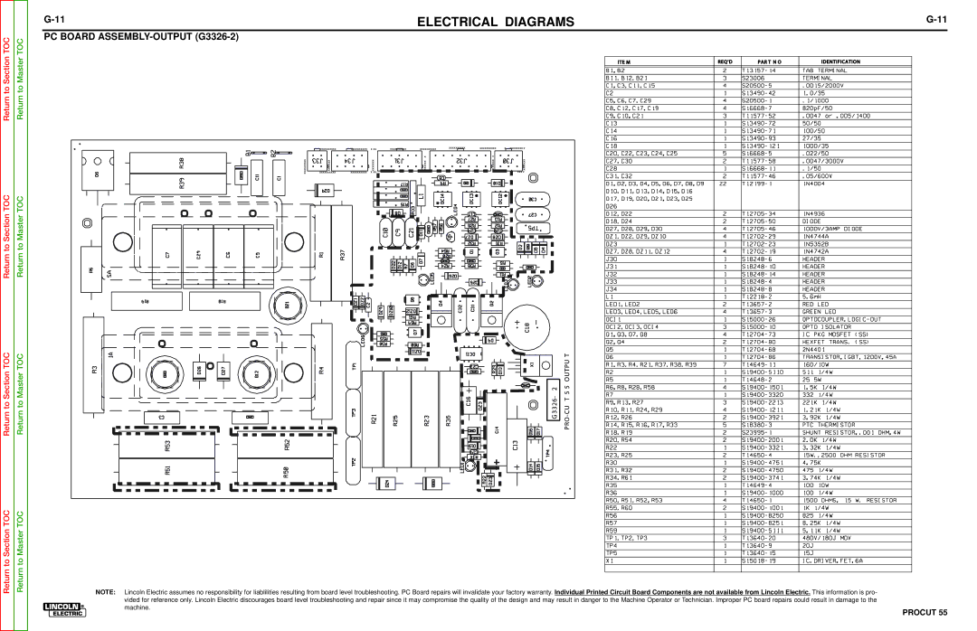 Lincoln Electric SVM140-A service manual PC Board ASSEMBLY-OUTPUT G3326-2 