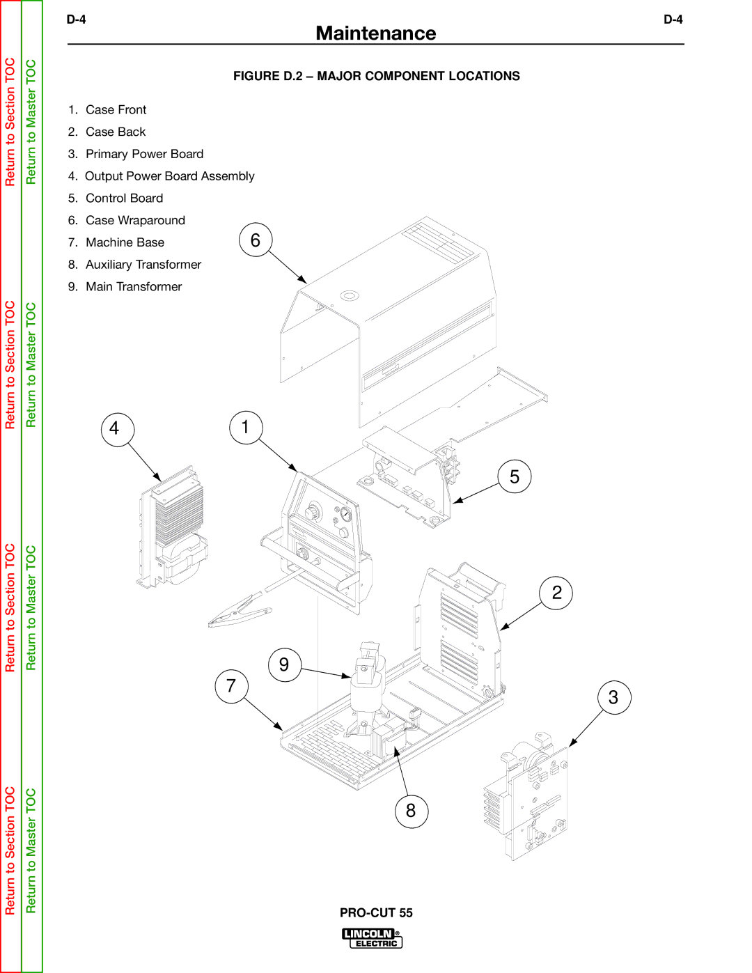 Lincoln Electric SVM140-A service manual Maintenance 