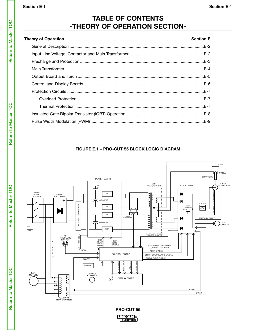 Lincoln Electric SVM140-A service manual Table of Contents Theory of Operation Section 