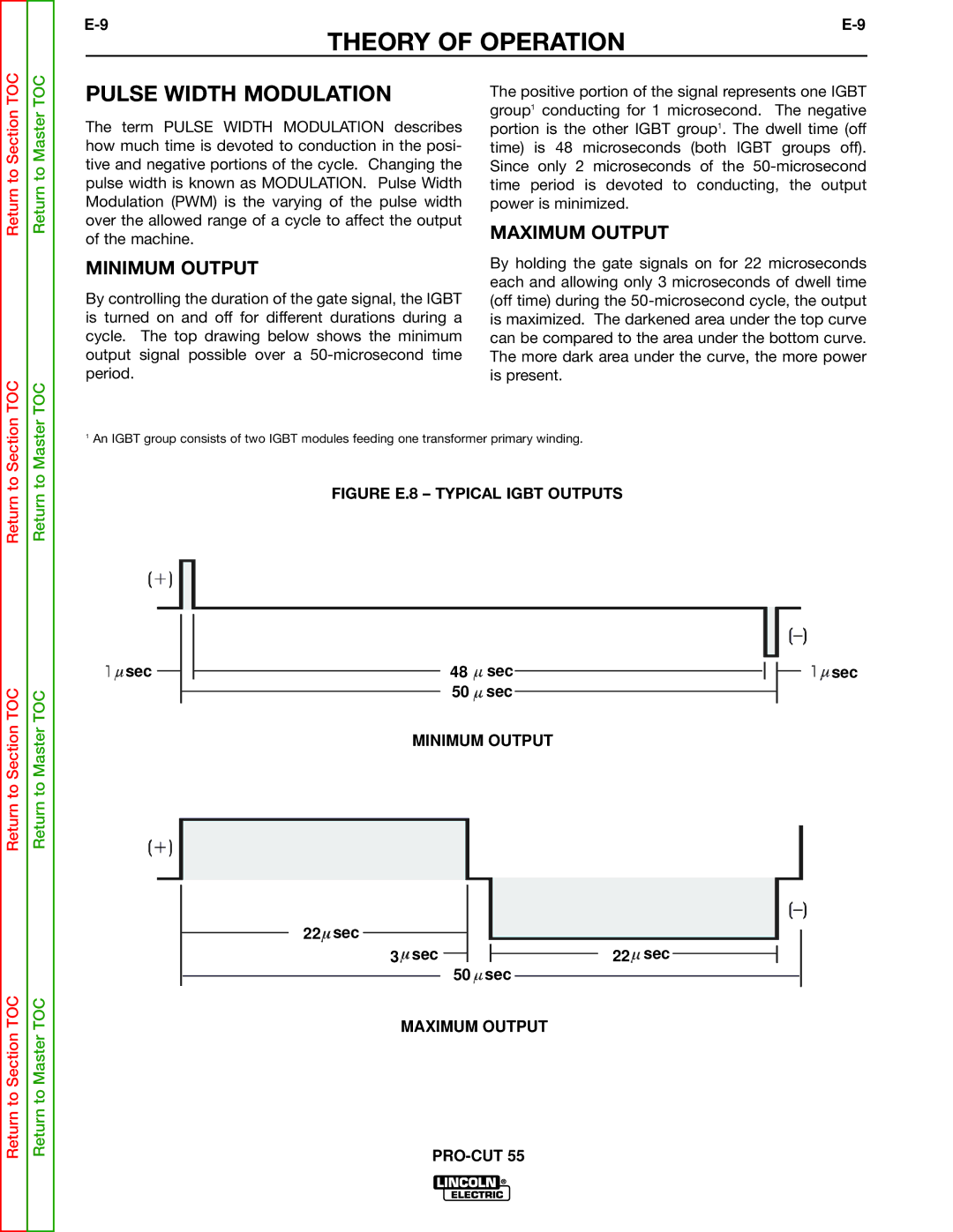 Lincoln Electric SVM140-A service manual Pulse Width Modulation, Minimum Output, Maximum Output 