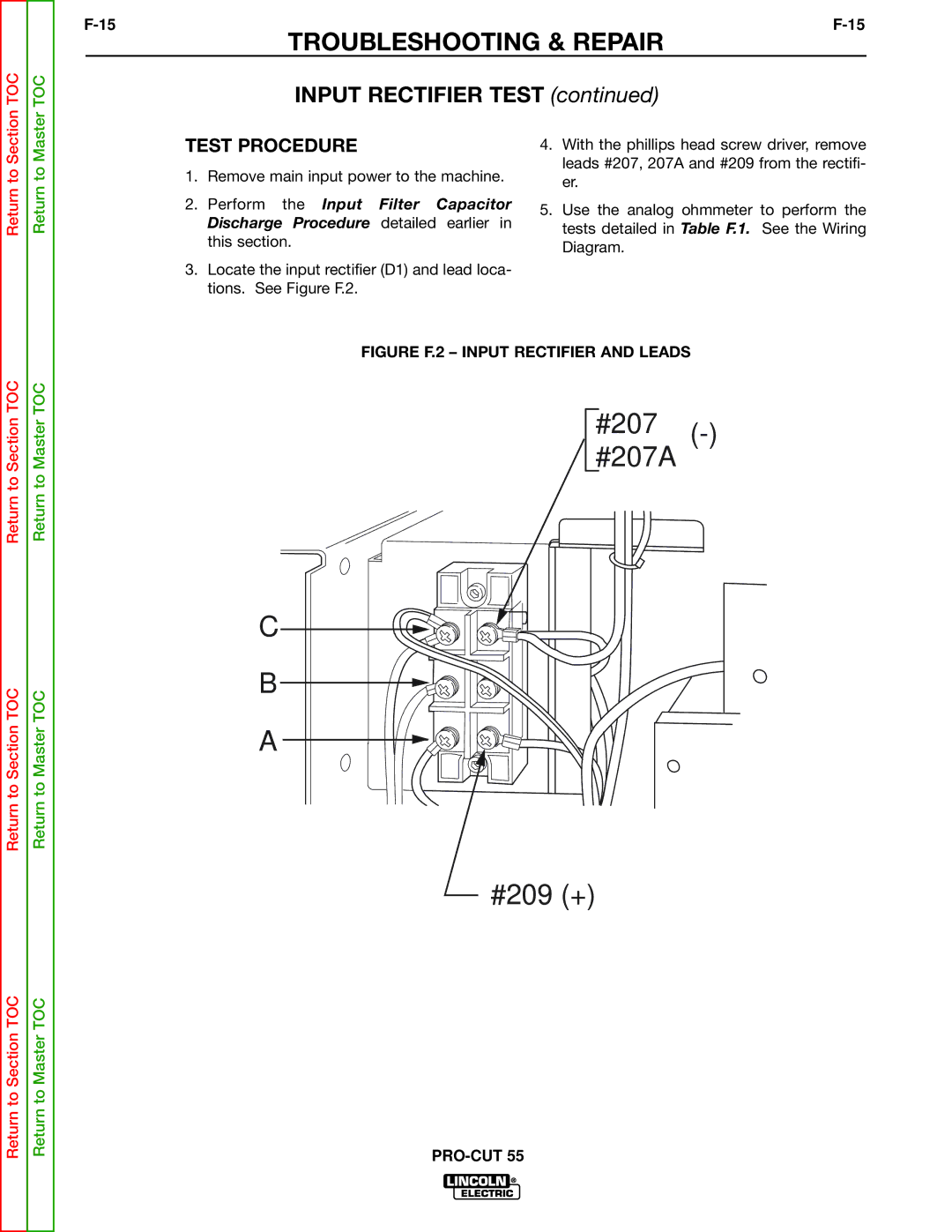 Lincoln Electric SVM140-A service manual Input Rectifier Test, Test Procedure 