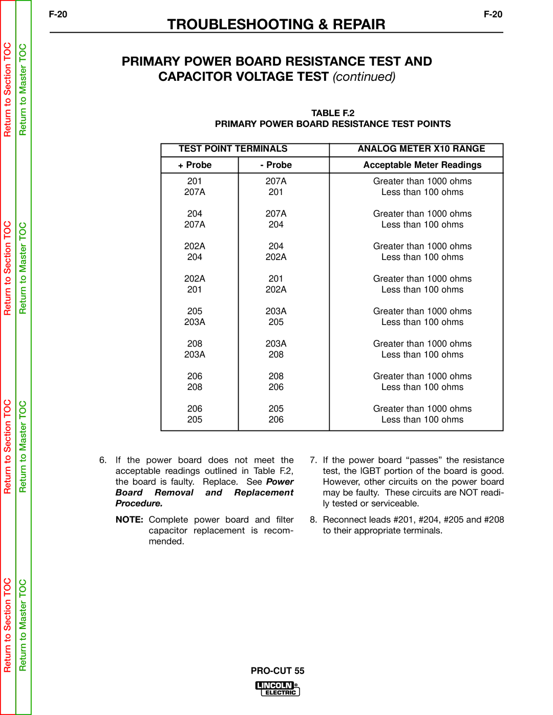 Lincoln Electric SVM140-A service manual Board Removal and Replacement Procedure 