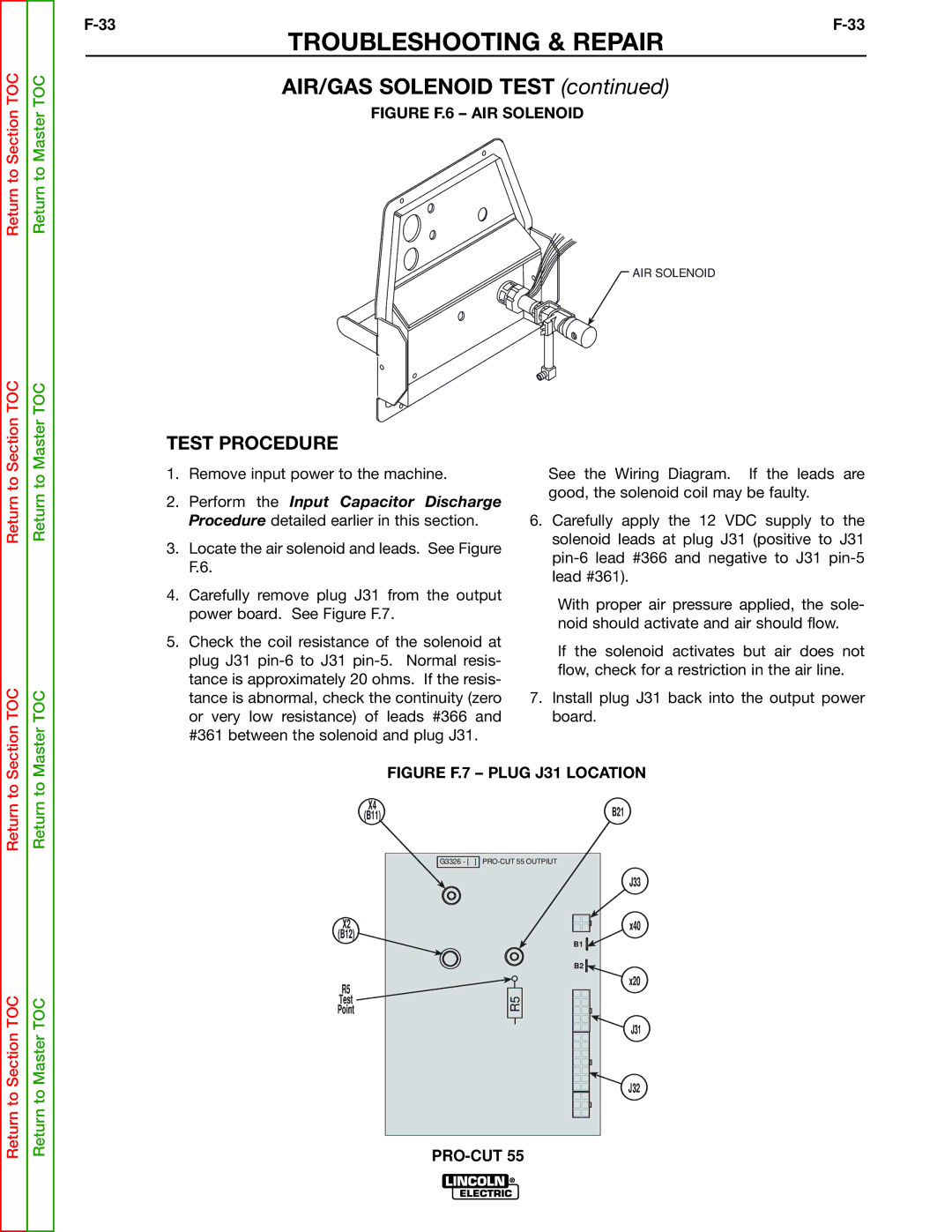 Lincoln Electric SVM140-A service manual AIR/GAS Solenoid Test, Figure F.6 AIR Solenoid 